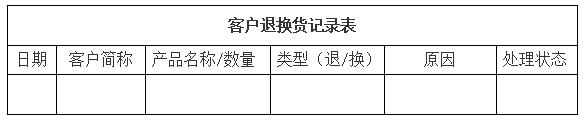 客戶退換貨記錄表.jpg