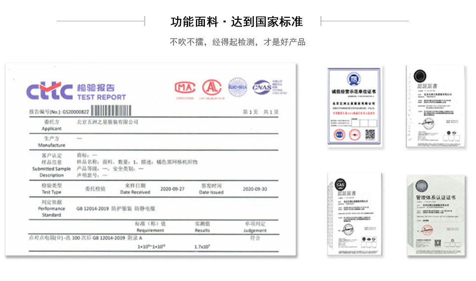 車間勞保工作服營業執照