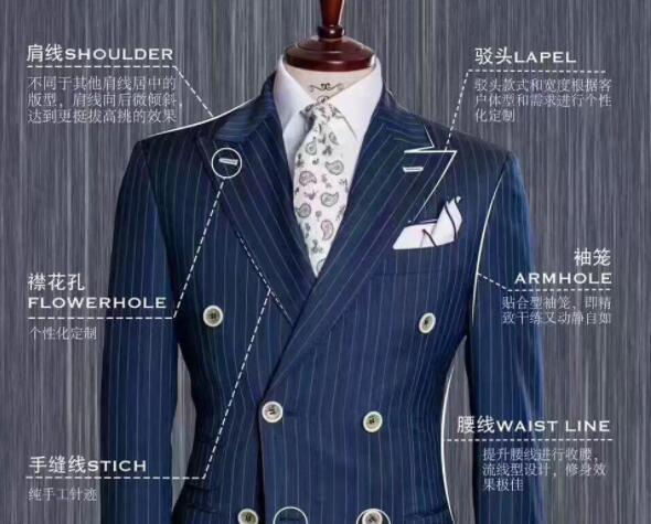 定做西服大概多長時(shí)間