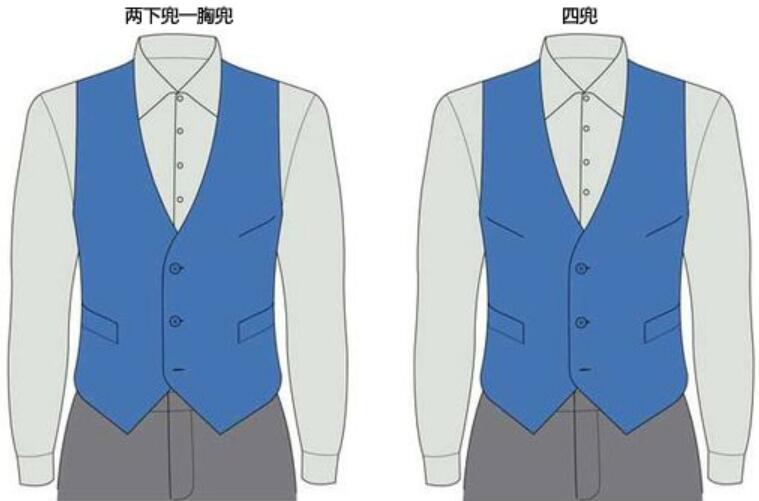 穿西服馬甲有什么講究?