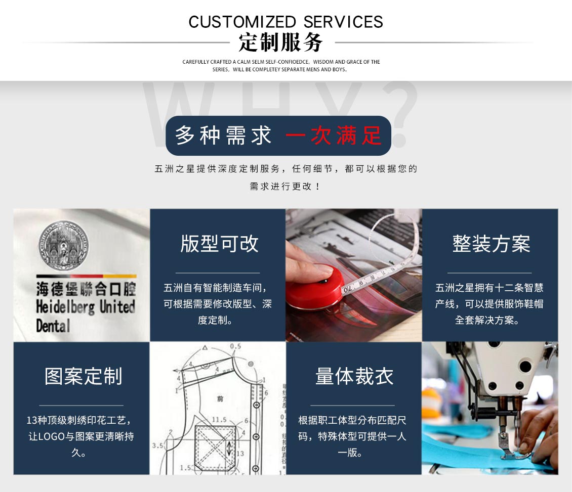 阻燃絕緣防電弧服套裝—定制服務