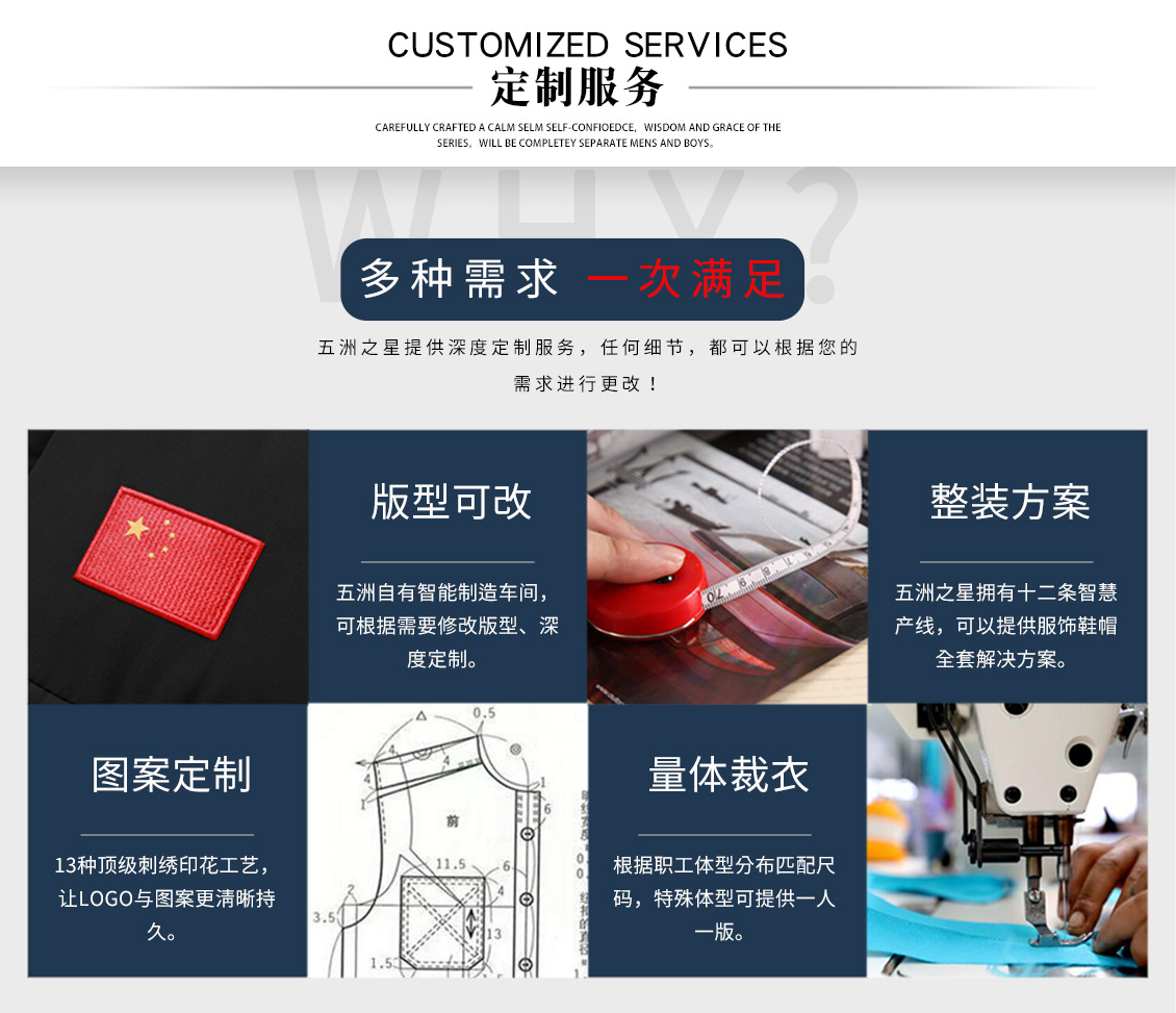 美團(tuán)外賣(mài)夏季工作服—定制服務(wù)